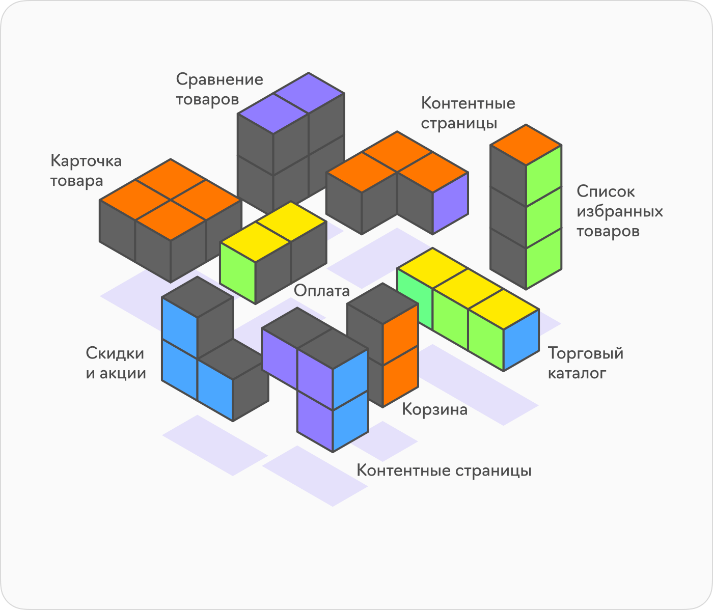 Разработка приложения для аптеки — Лайв Тайпинг