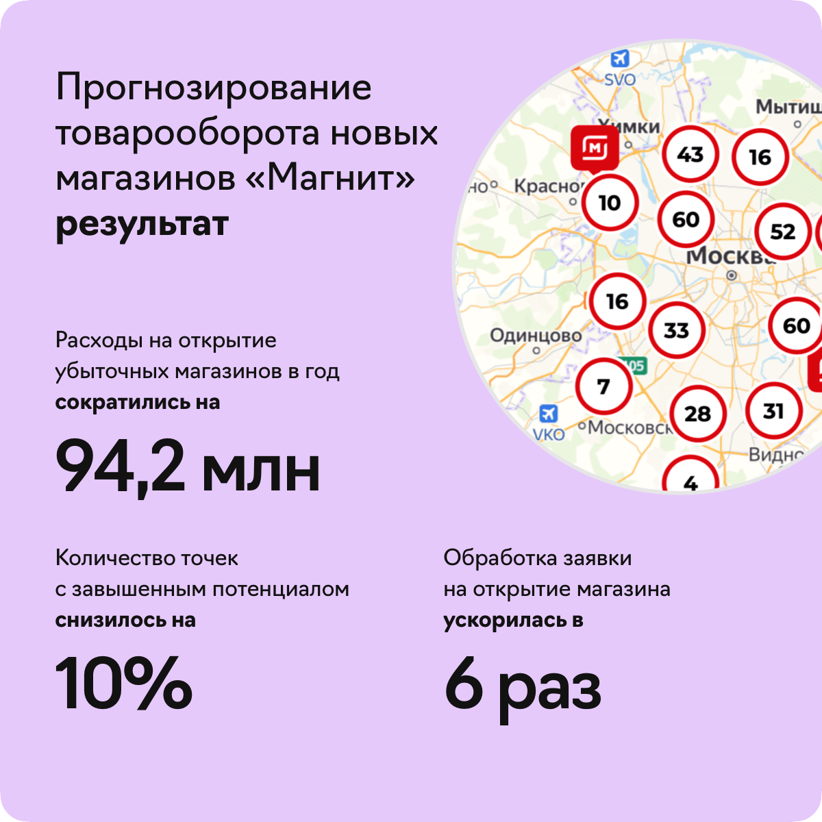 Разработка приложений с искусственным интеллектом — Лайв Тайпинг