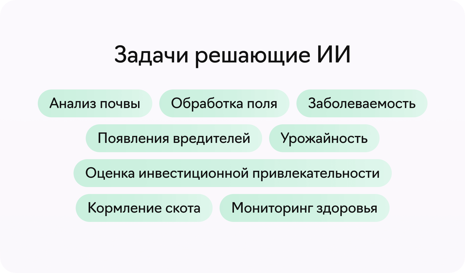 Искусственный интеллект в сельском хозяйстве