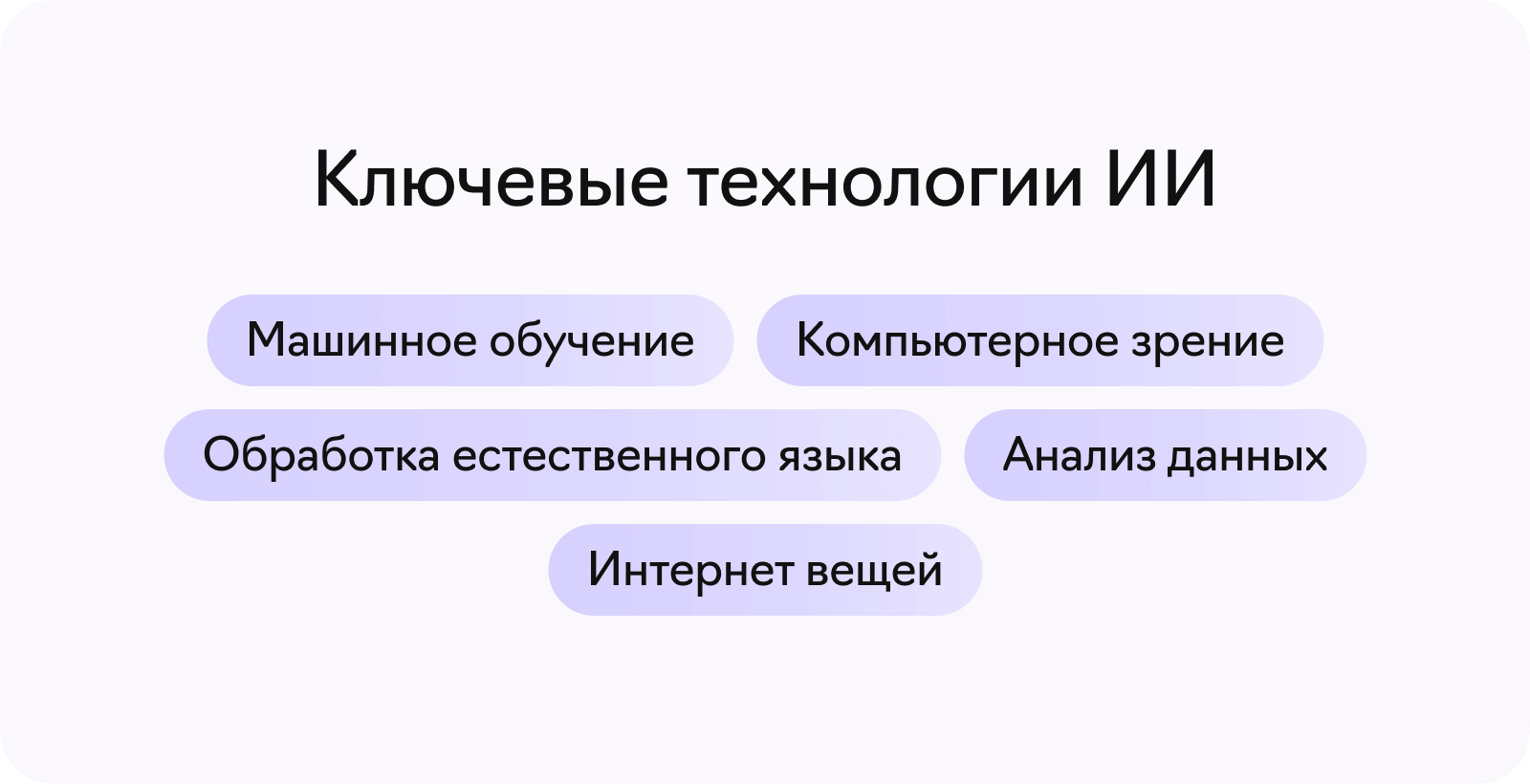 Разработка искусственного интеллекта для сельского хозяйства — Лайв Тайпинг