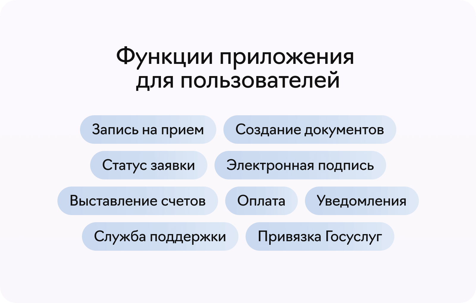 Юридическое приложение: Функции для пользователей