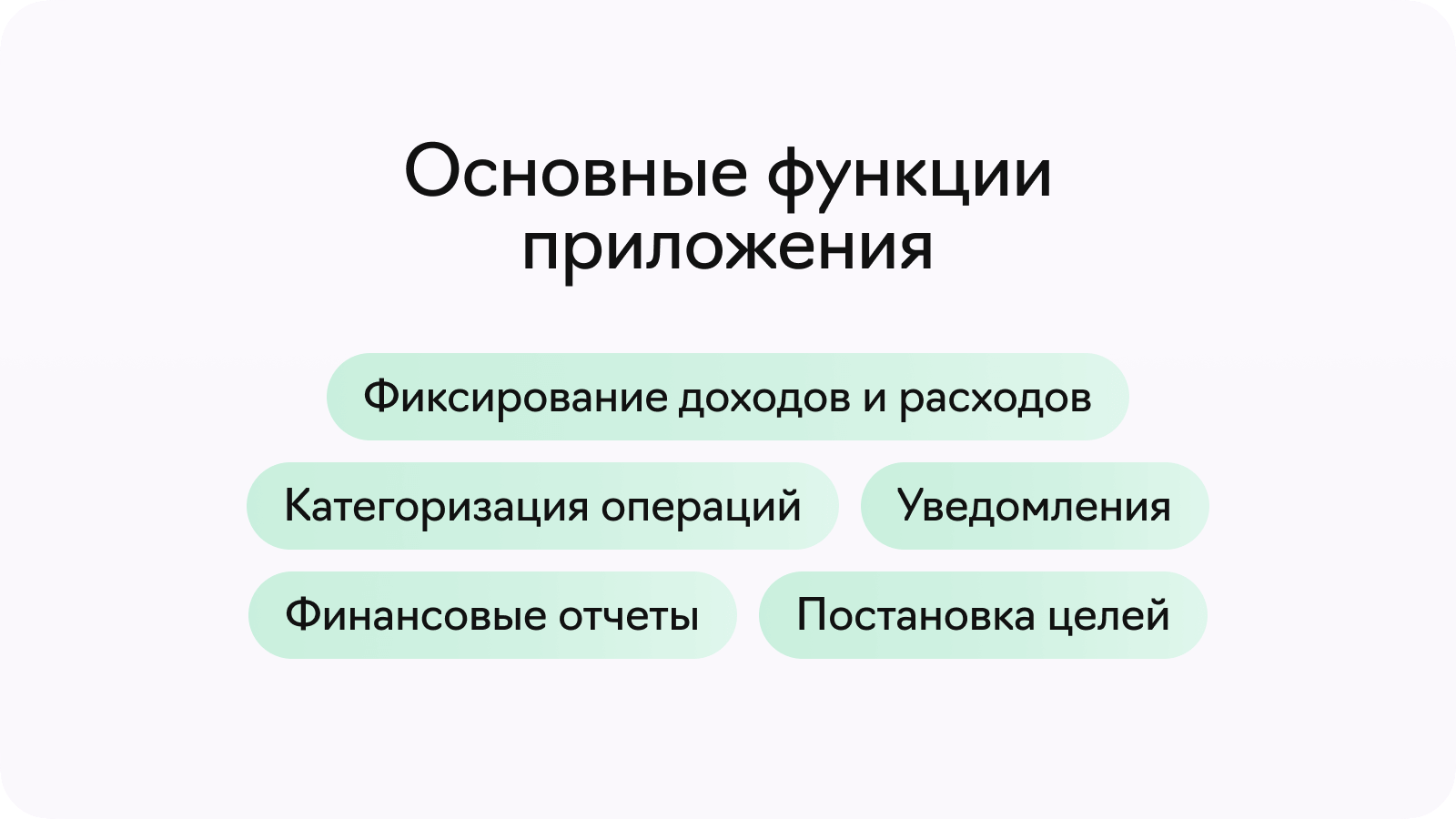 Основные функциональные возможности приложения для учета личных финансов