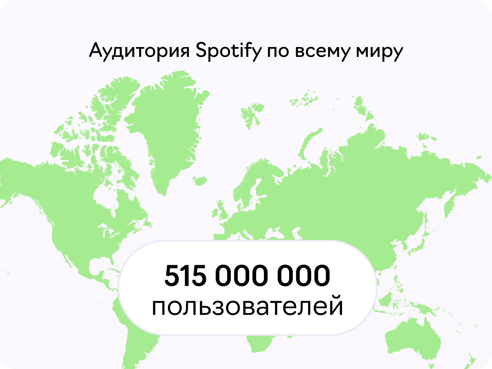 Создание приложения как Spotify, аудитория