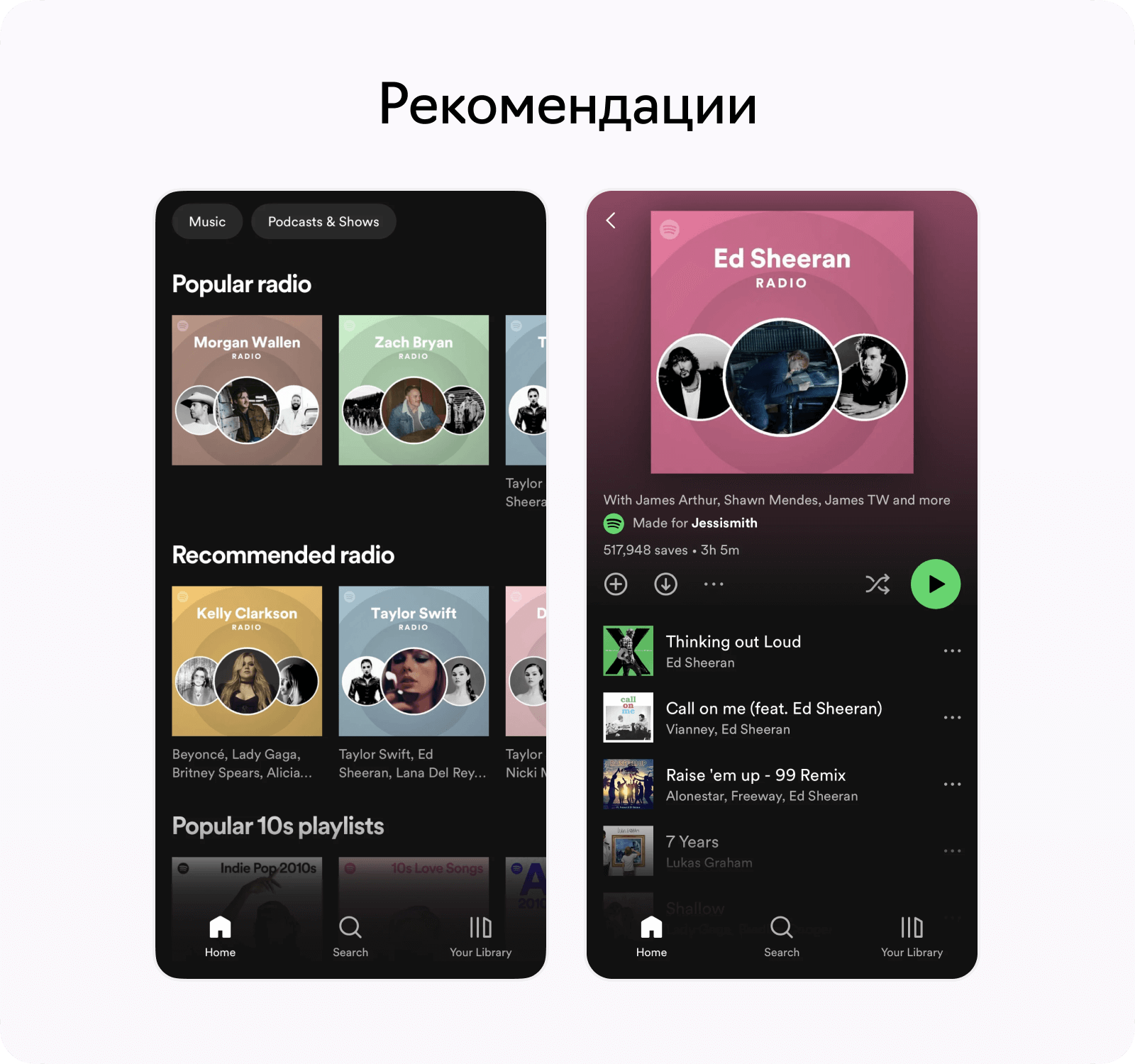 Функциональность Spotify, рекомендации