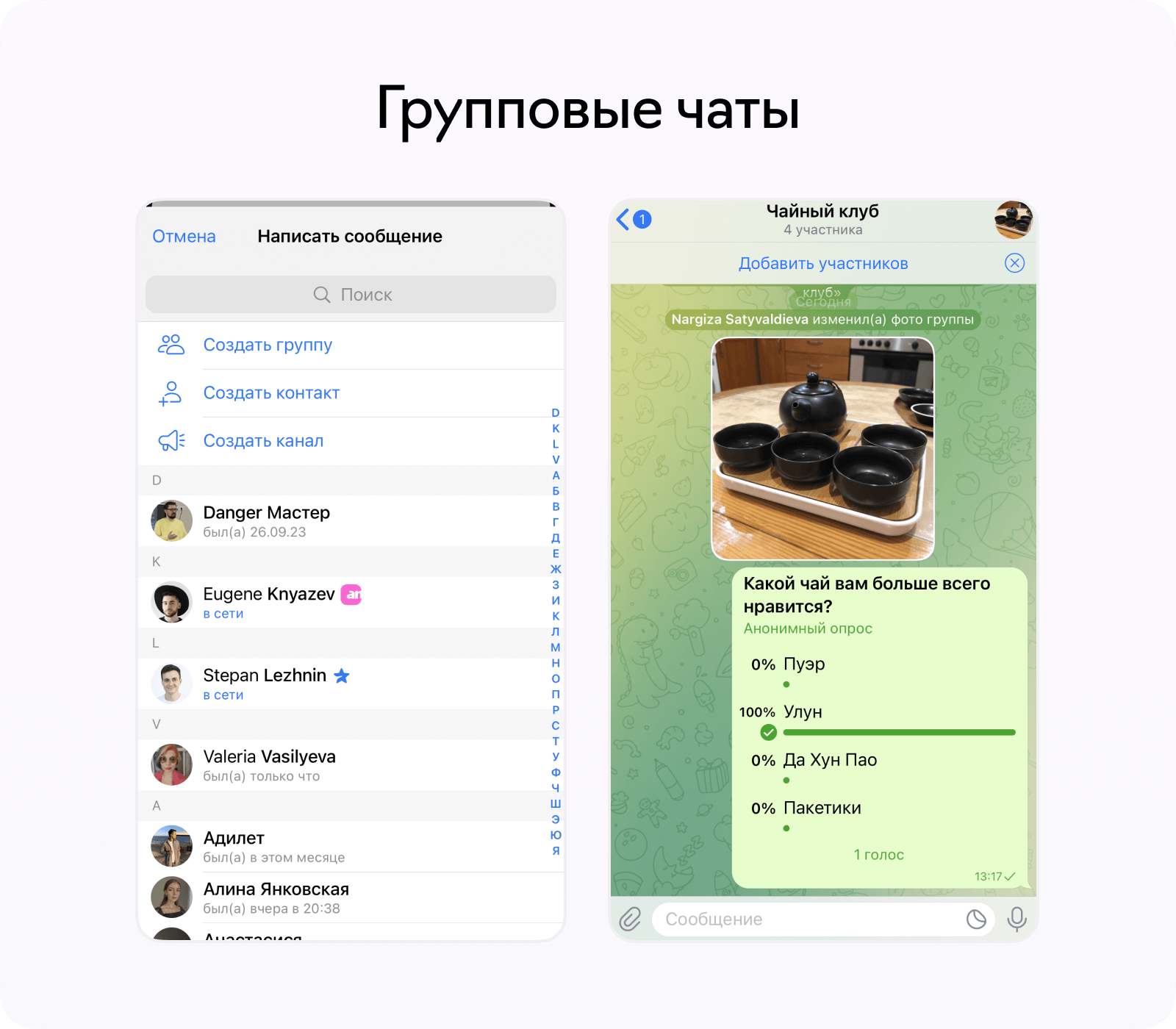 Функциональность для клона Telegram: Групповые чаты