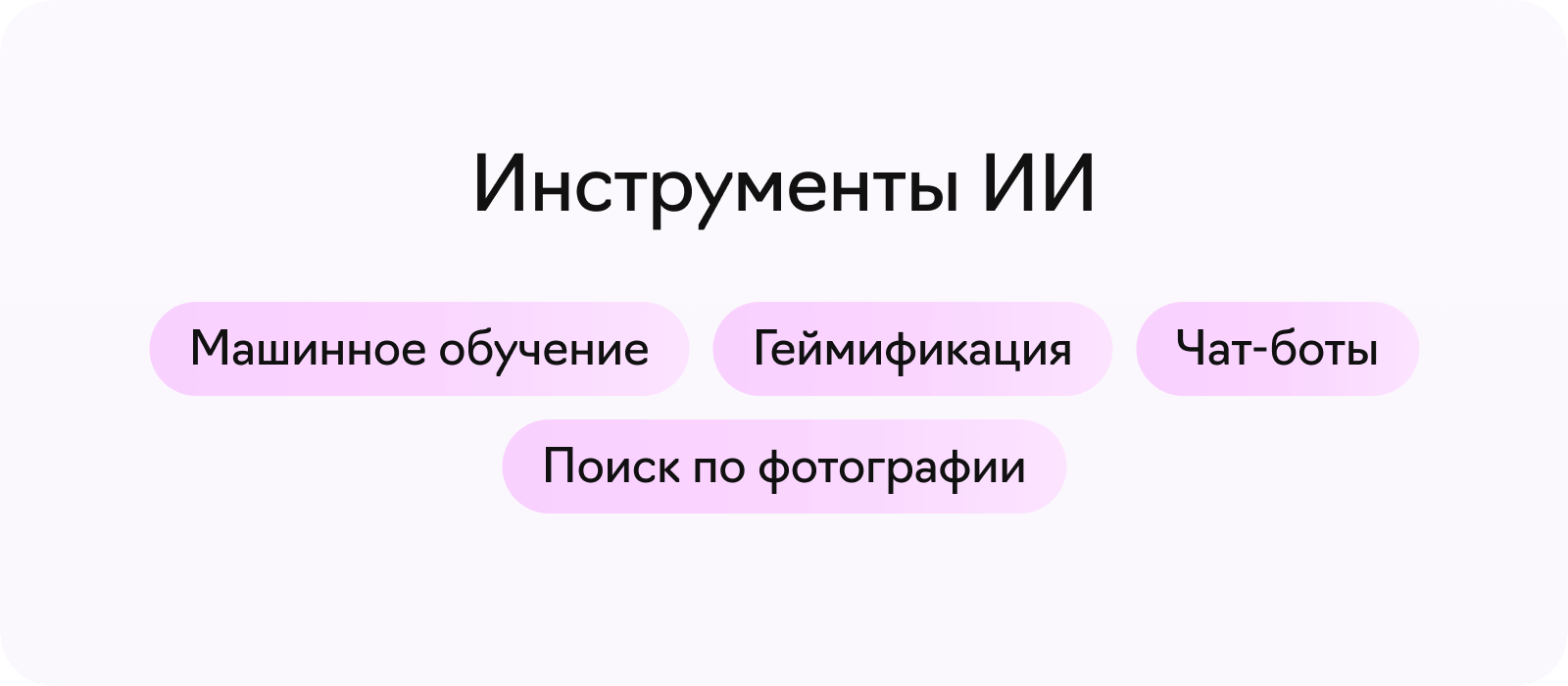 Инструменты ИИ для повышения лояльности