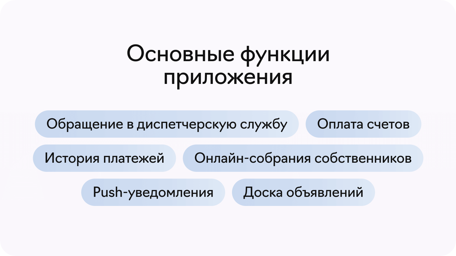 Основные функции приложения для управляющей компании