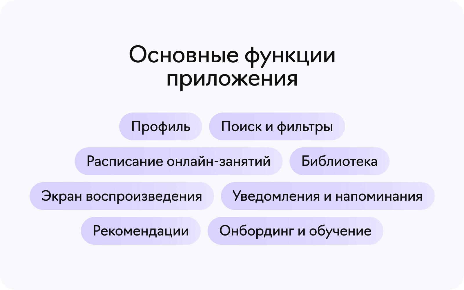 Создать приложение для медитации — Лайв Тайпинг