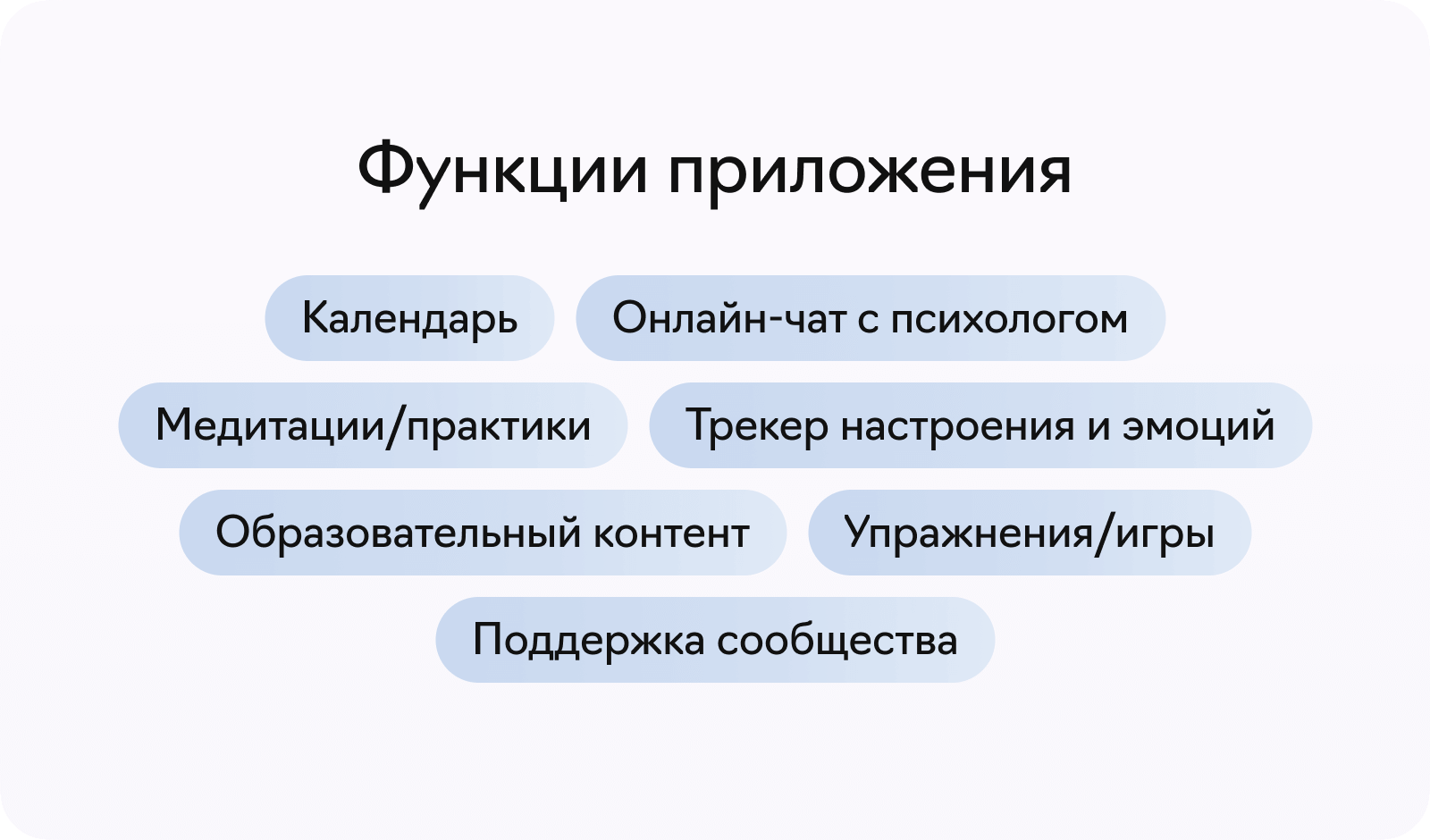 Функции психологического приложения