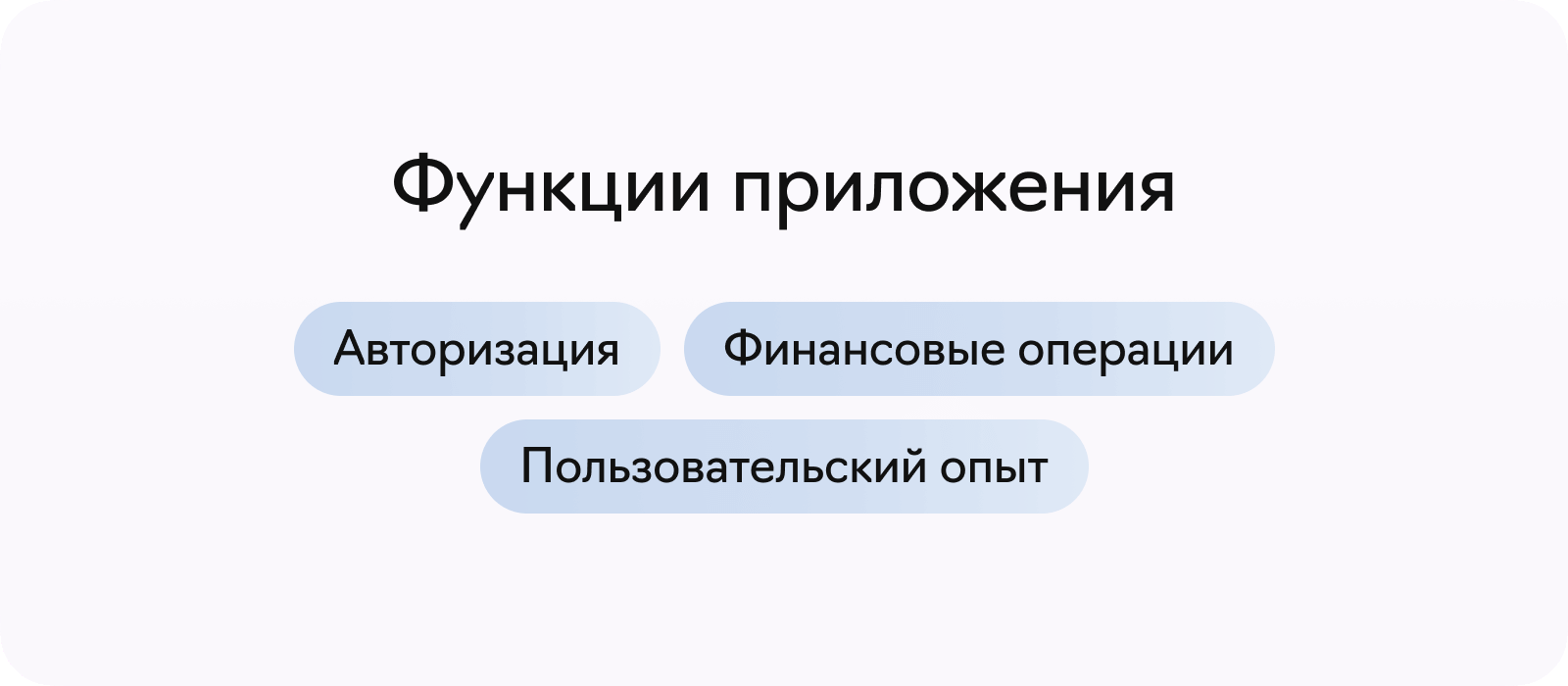 Как сделать Необанк: базовая функциональность