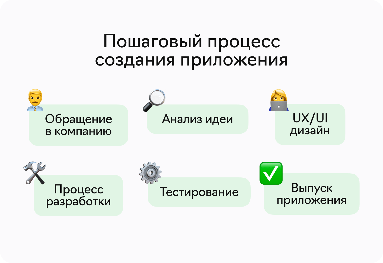 Мониторинг питания рф сайт личный кабинет войти