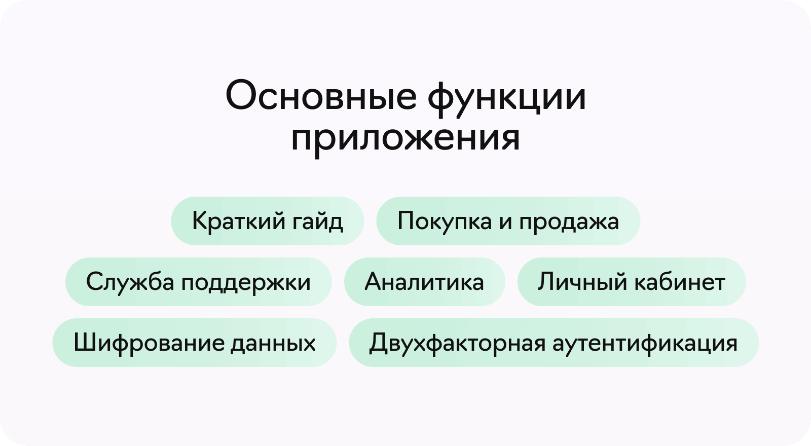 Разработка приложения для трейдинга — Лайв Тайпинг