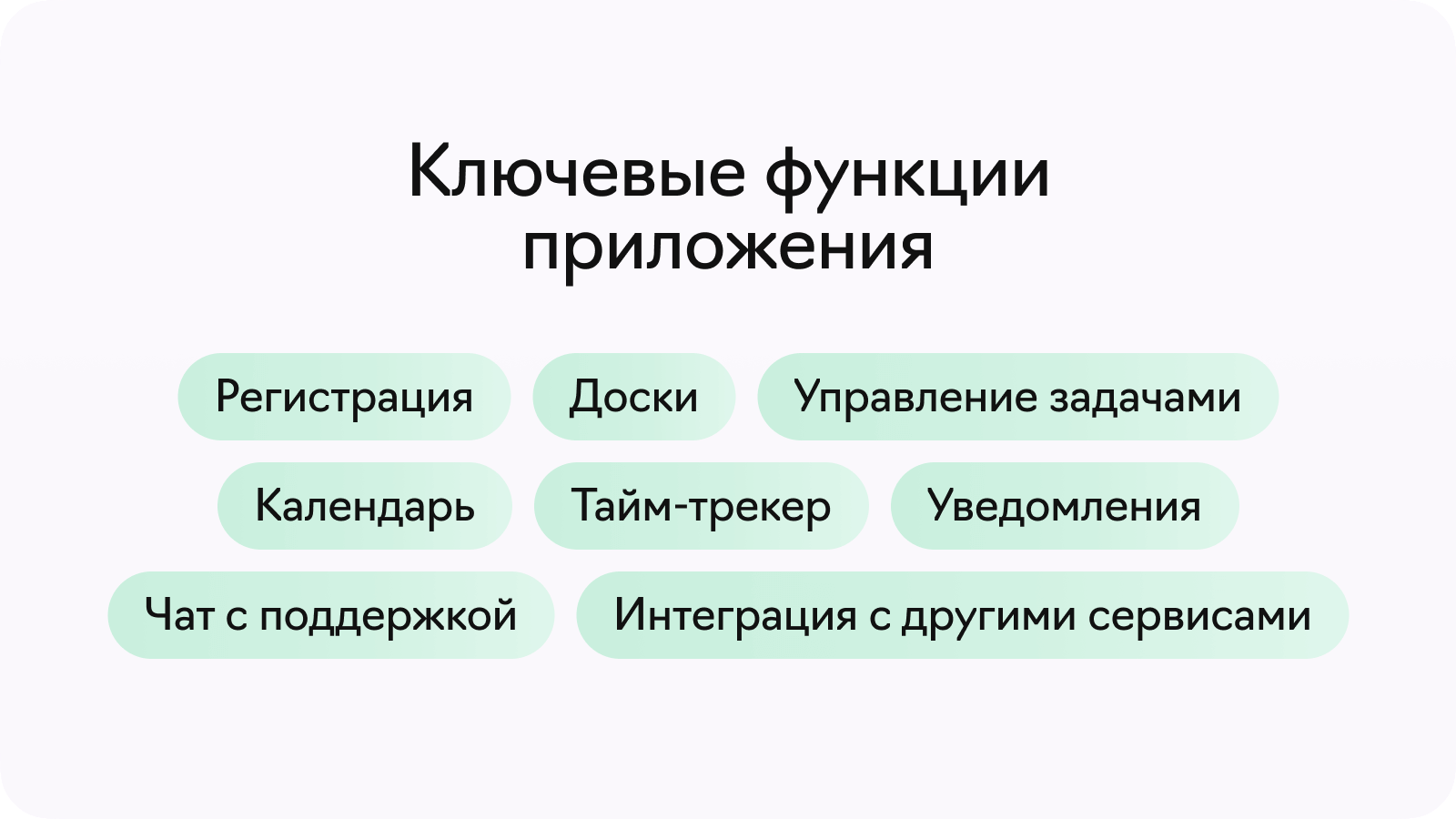 Ключевые функции и возможности приложения для эффективного управления временем