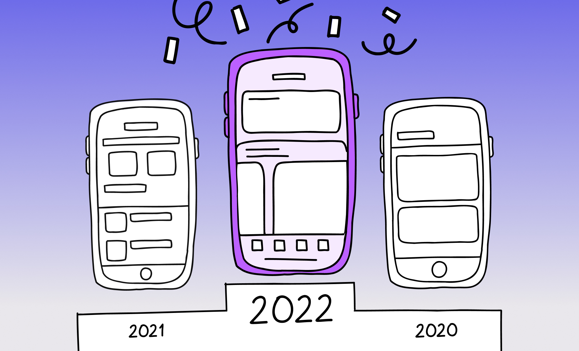 Какие мобильные приложения выгодно делать в 2022 году, фотография 1