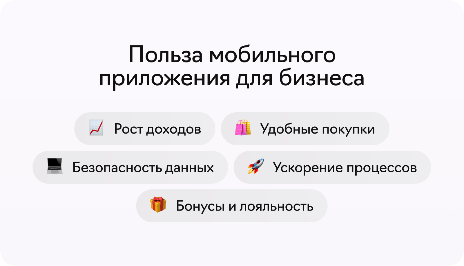 Польза мобильного приложения для бизнеса в Тайланде